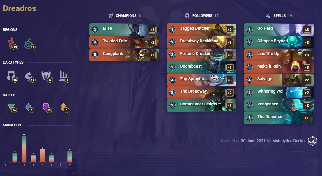 fa0a8598-dreadros-lor-deck Dreadros (LoR Deck)