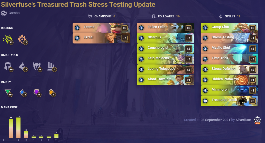 faa08975-silverfuses-treasured-trash-stress-testing-update-lor-deck Silverfuse's Treasured Trash Stress Testing Update (LoR Deck)