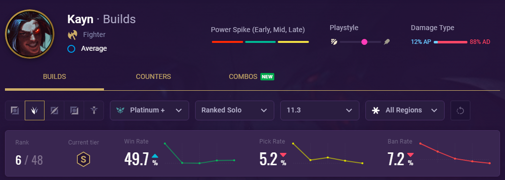 fc0cb2c3-kayn-champion-page Kayn champion page