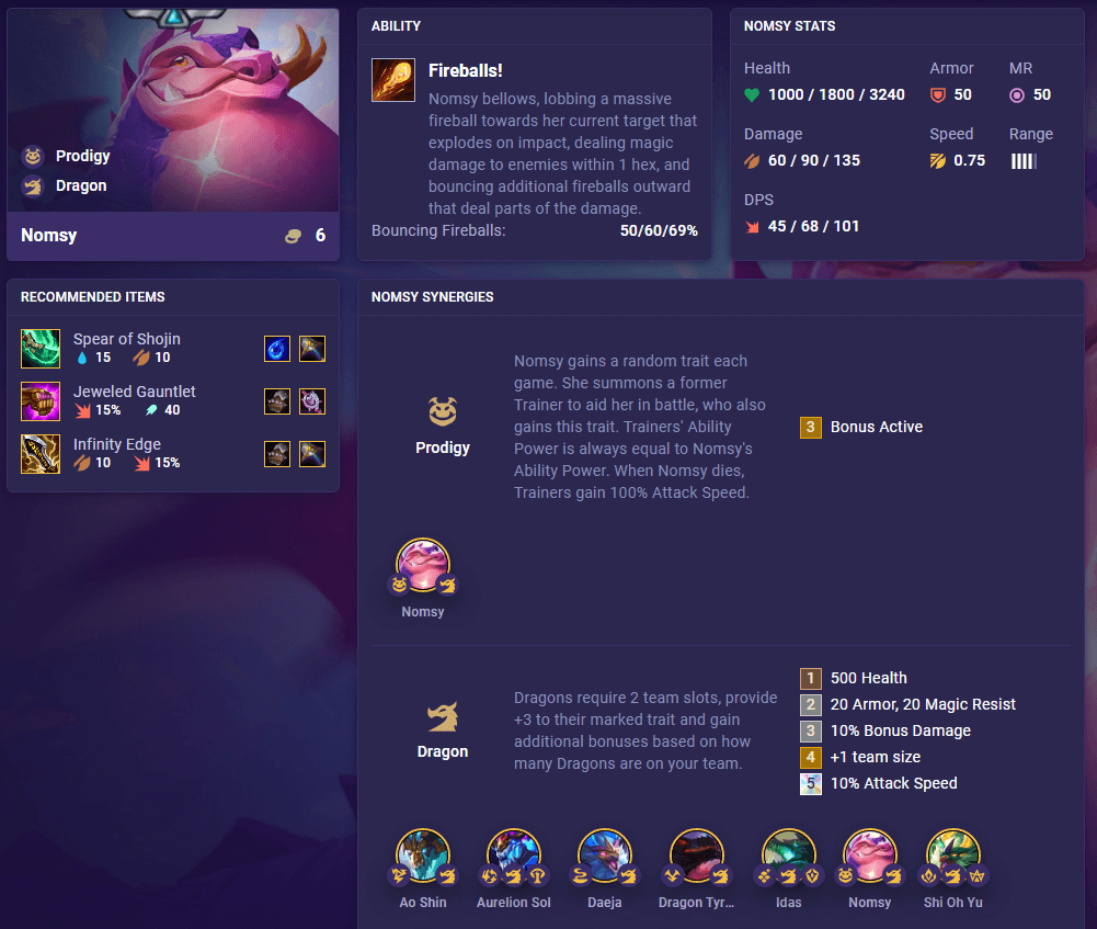 TFT Set 7.5 Nomsy