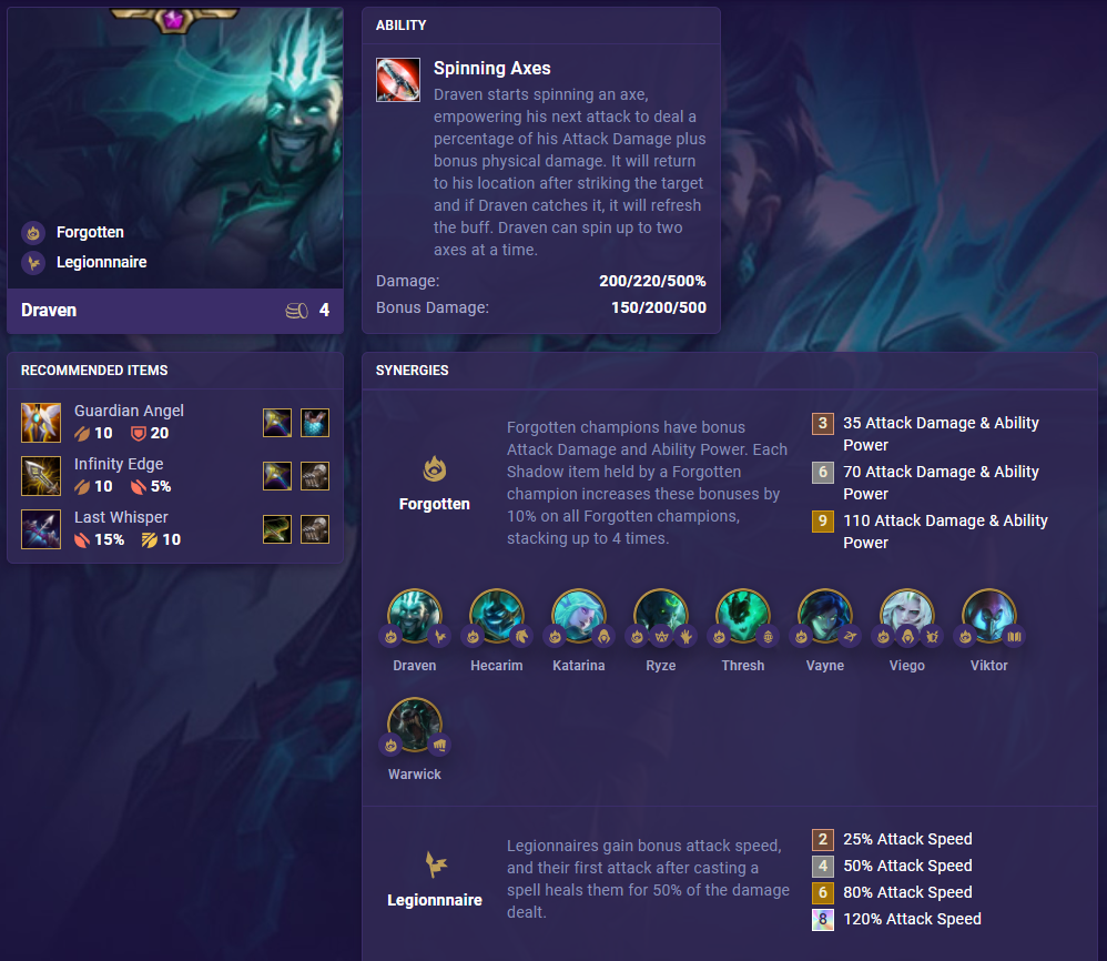 TFT Set 5 Draven