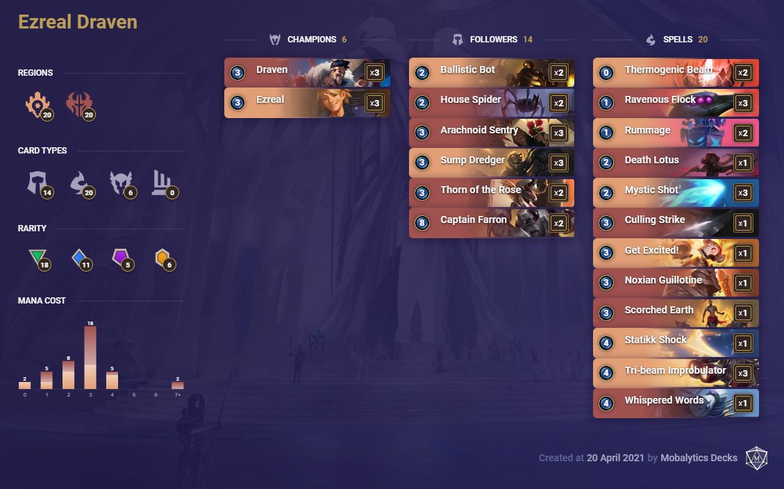 ffef5ead-ezreal-draven-lor-tournament-deck-list Ezreal Draven (LoR tournament deck list)