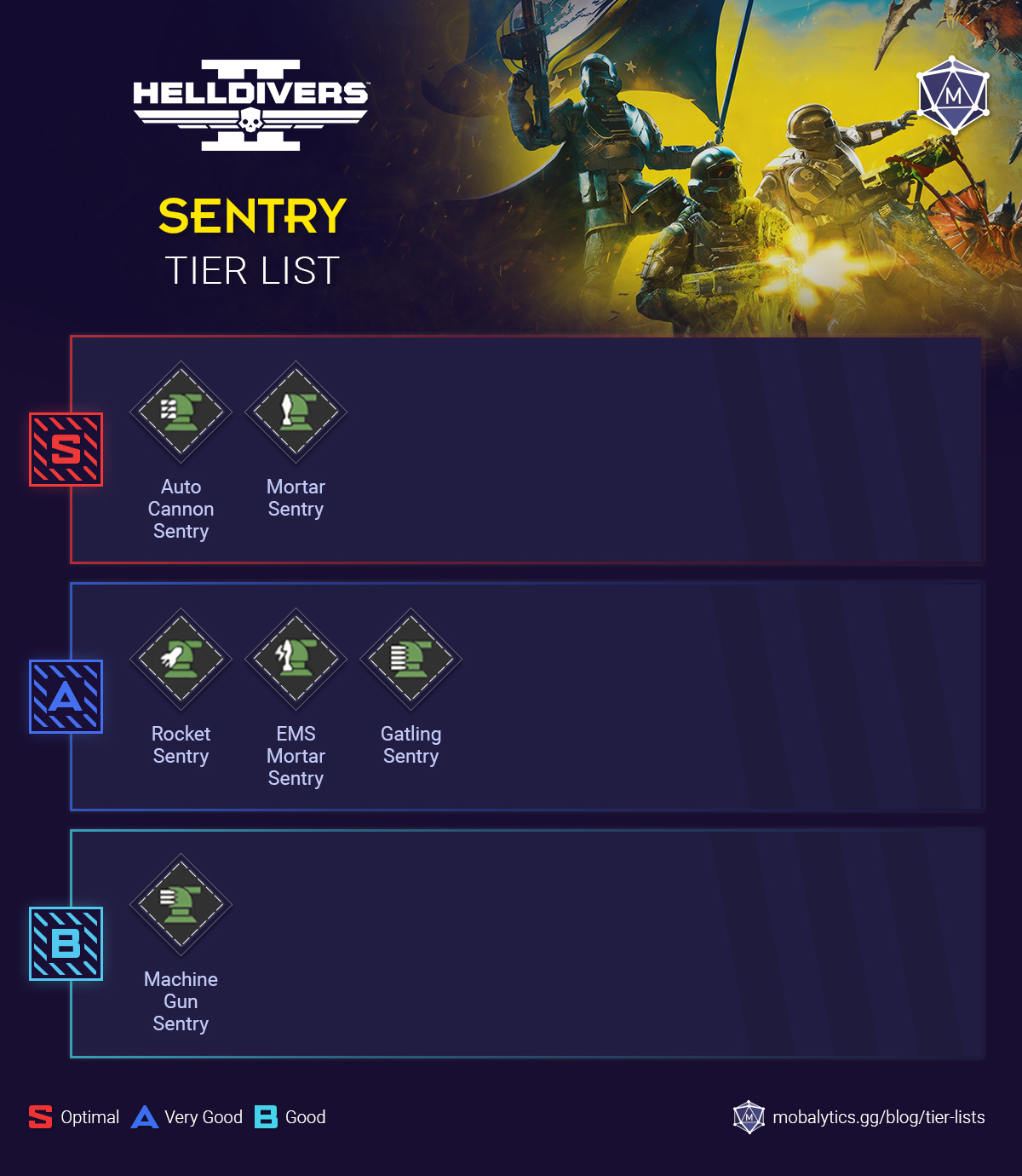 helldivers-2-best-sentry-tier-list helldivers 2 best sentry tier list