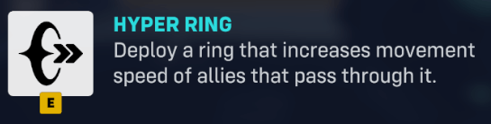 hyper ring
