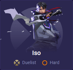 iso picture