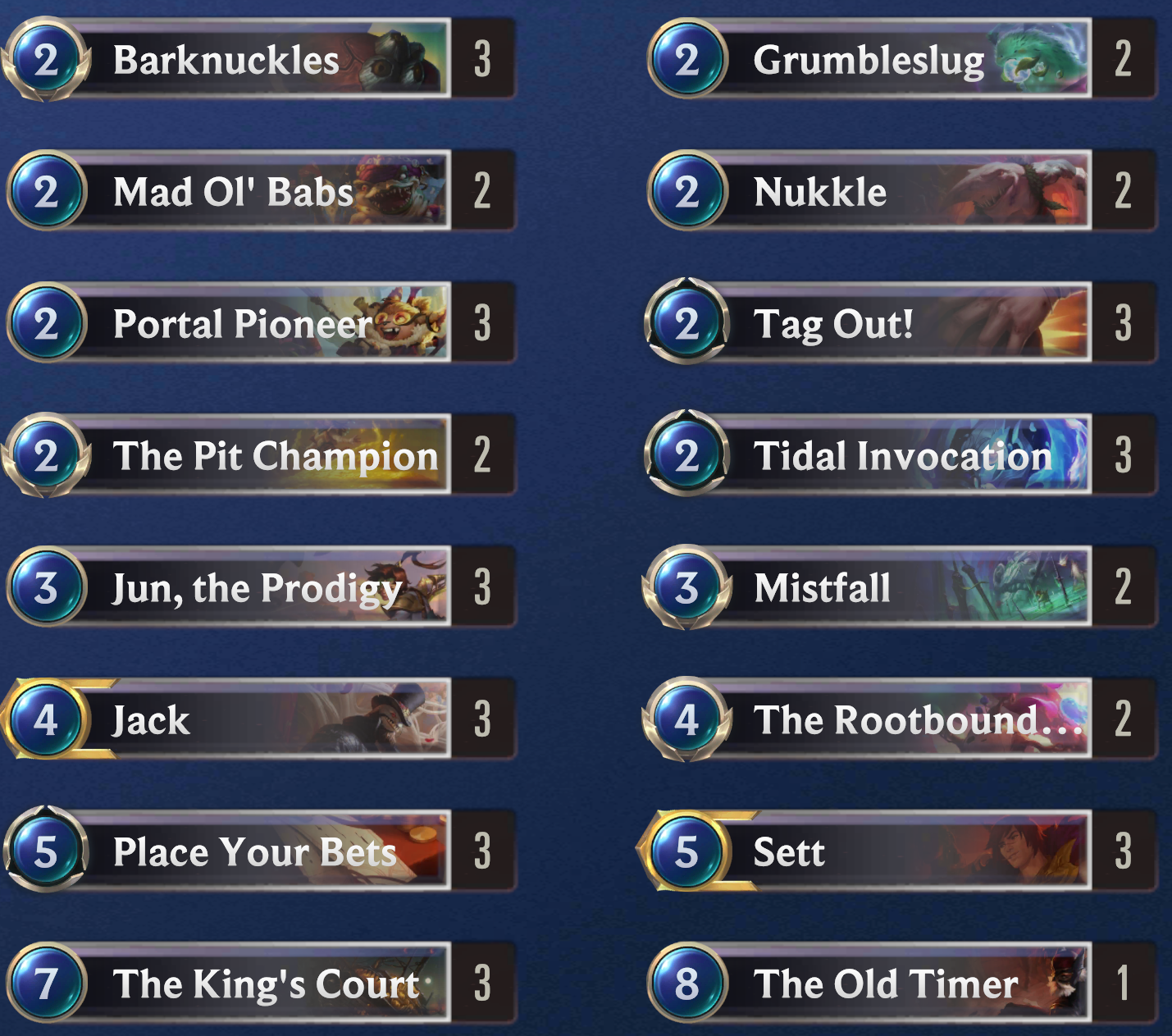 Jack Sett lor deck