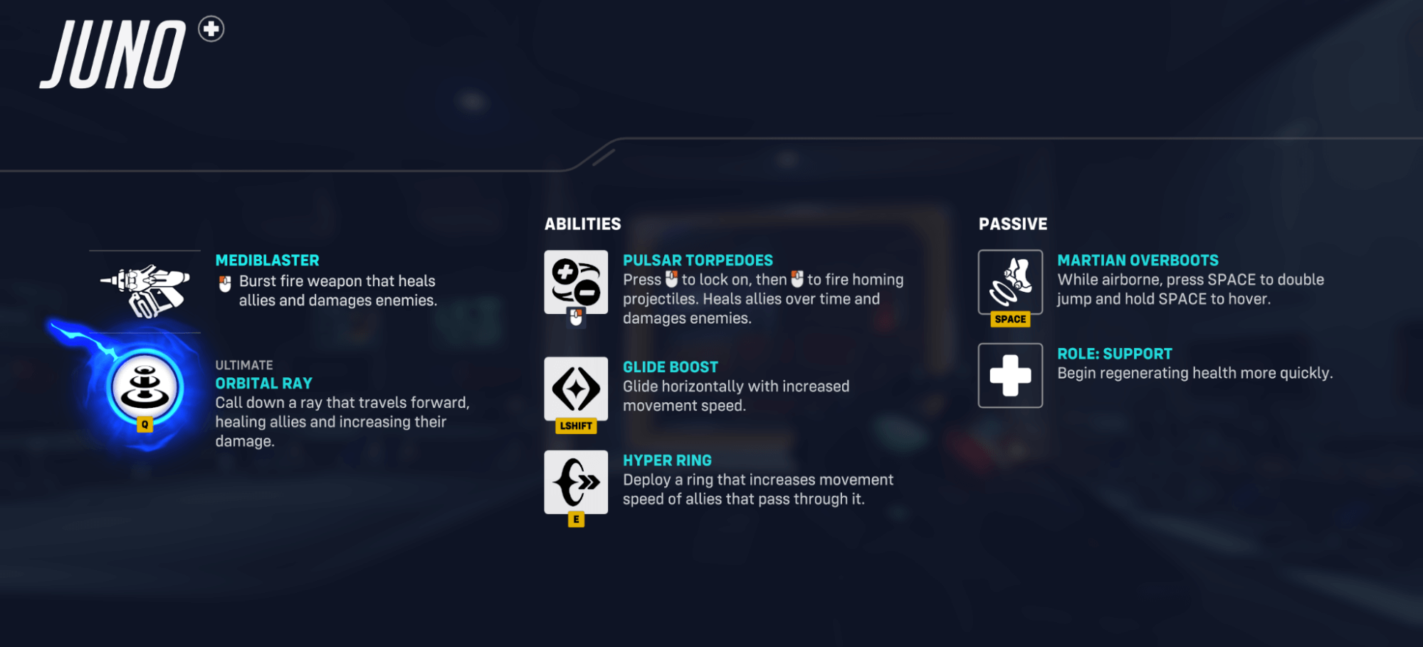 juno in game abilities