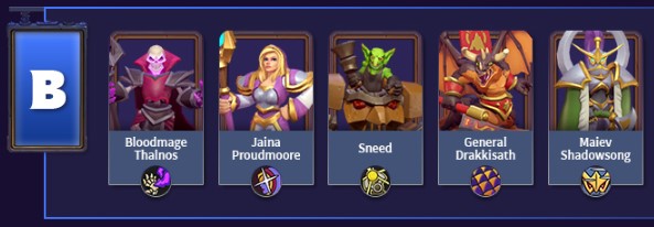 leaders b-tier