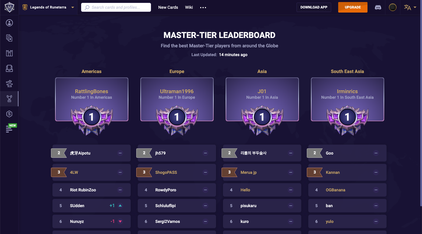 LoR - Leaderboard
