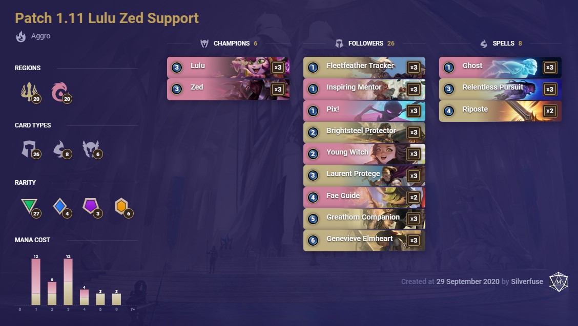 lulu-zed-support-silverfuse Lulu Zed Support (created by Silverfuse)