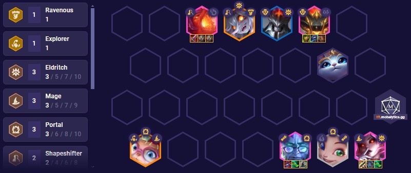 Mage Spatula Ryze team comp