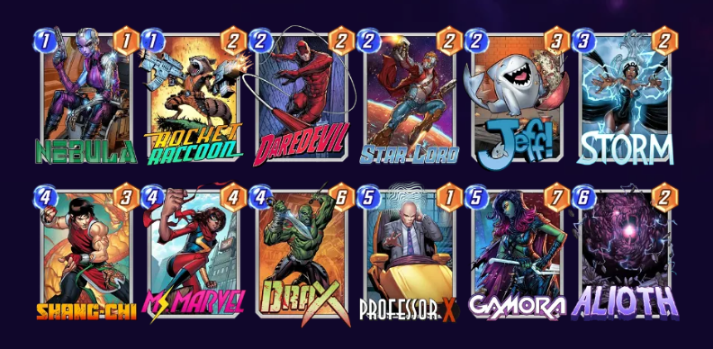 Marvel Snap Power Couple Guardian Deck