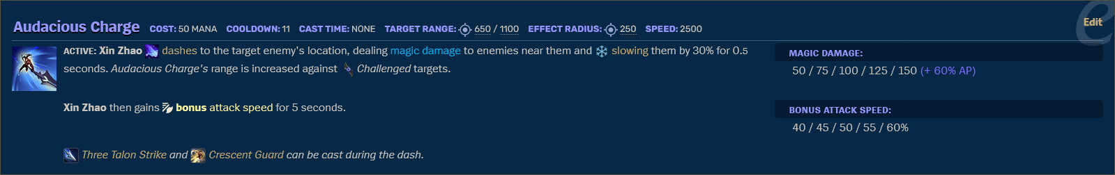 new-xin-zhao-e