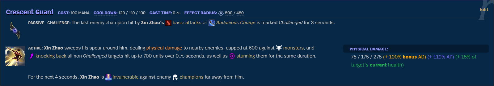 new-xin-zhao-r