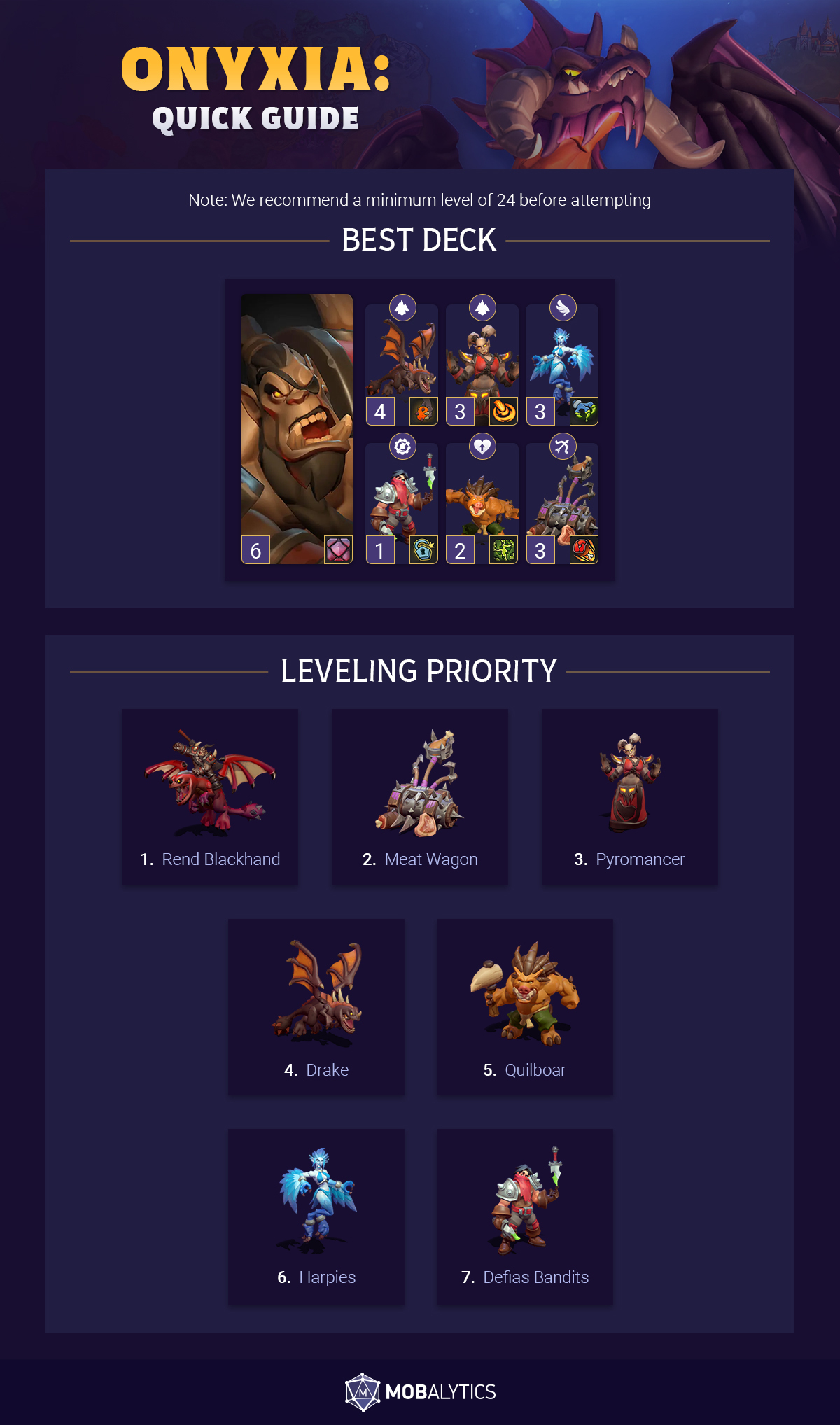 onyxia quick guide graphic