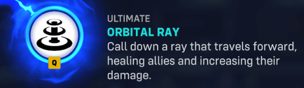 orbital ray