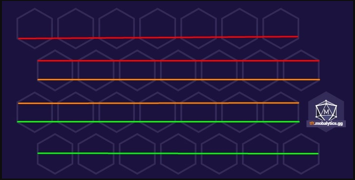positioning-key-tft-13 TFT Positioning Key