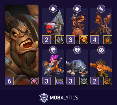 rend blackhand pve deck