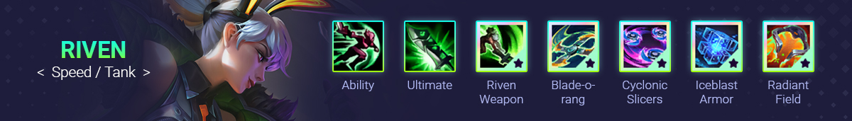 riven-swarmbuildbreakdown-1