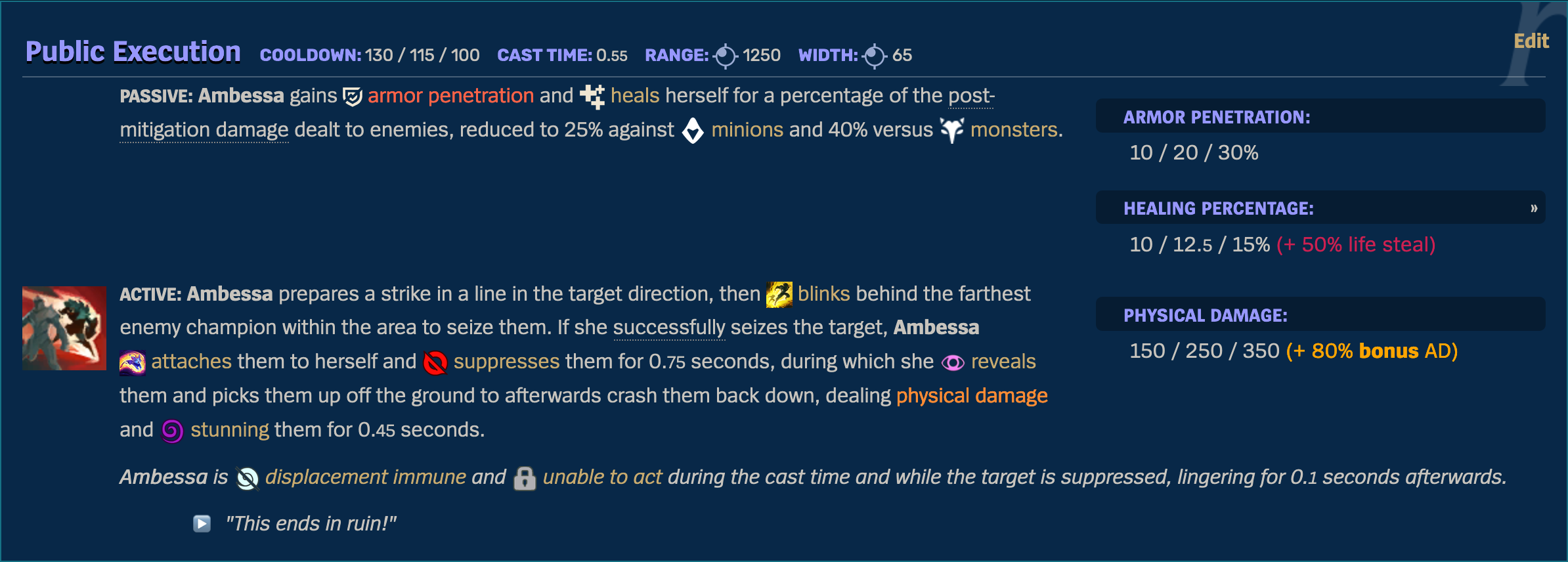 screenshot-2024-10-29-at-12-02-43-ambessa-league-of-legends-wiki Ambessa Ultimate LoL wiki