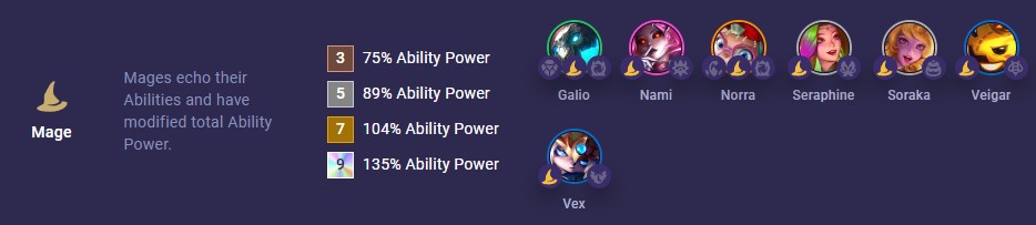 set 12 mage trait