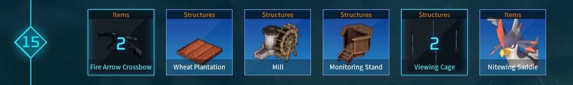 technology level 15