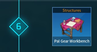 technololgy level 6