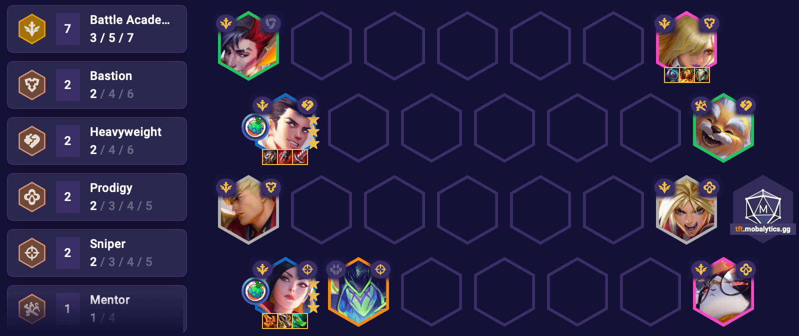 TFT 15.4 Jaycelin