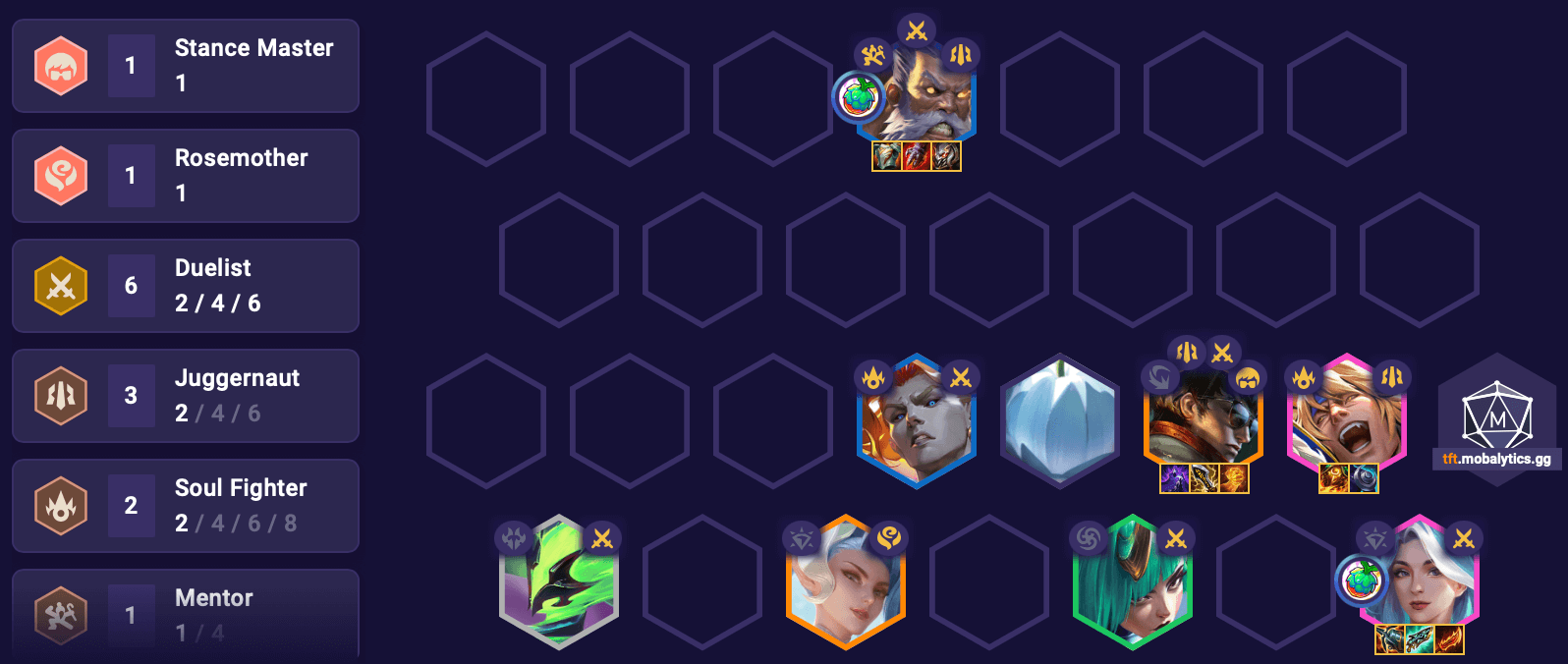 TFT 15.4 LegolAshe