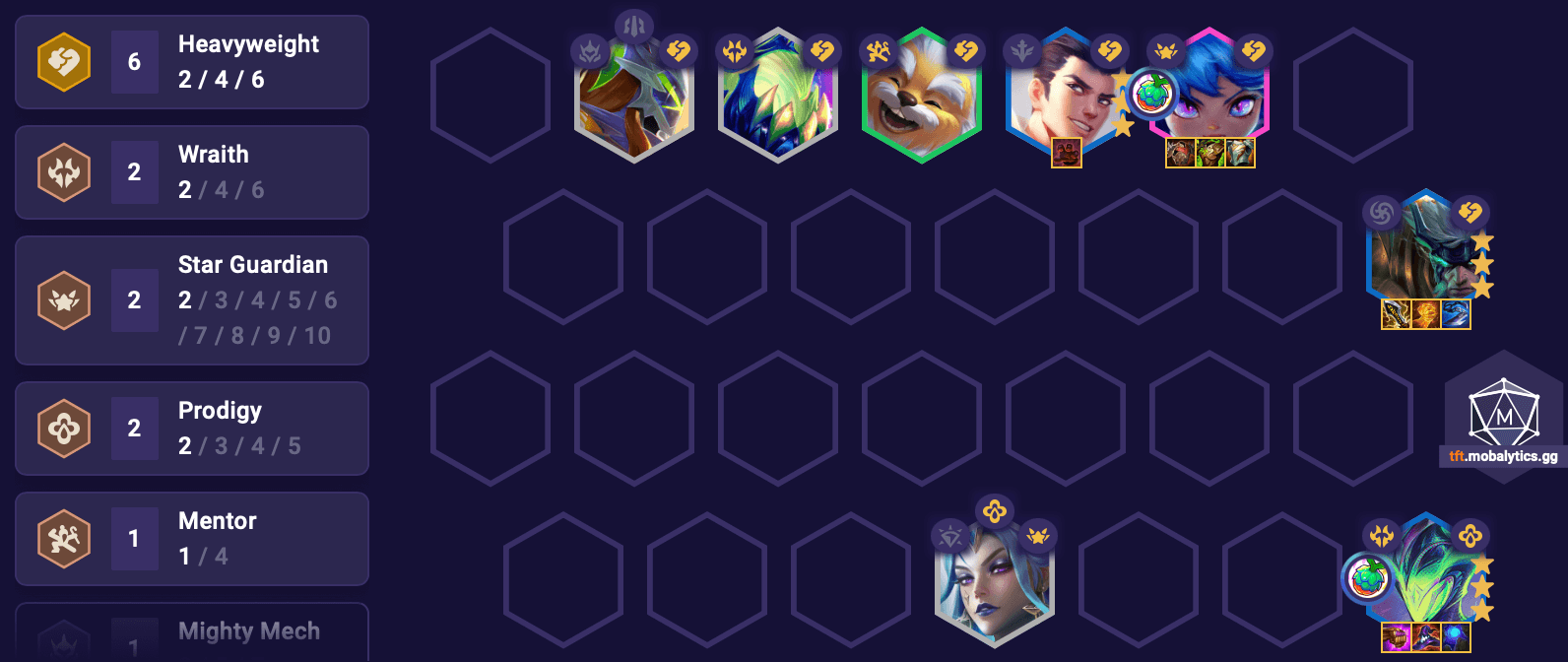 TFT 15.6 Heavy Malz