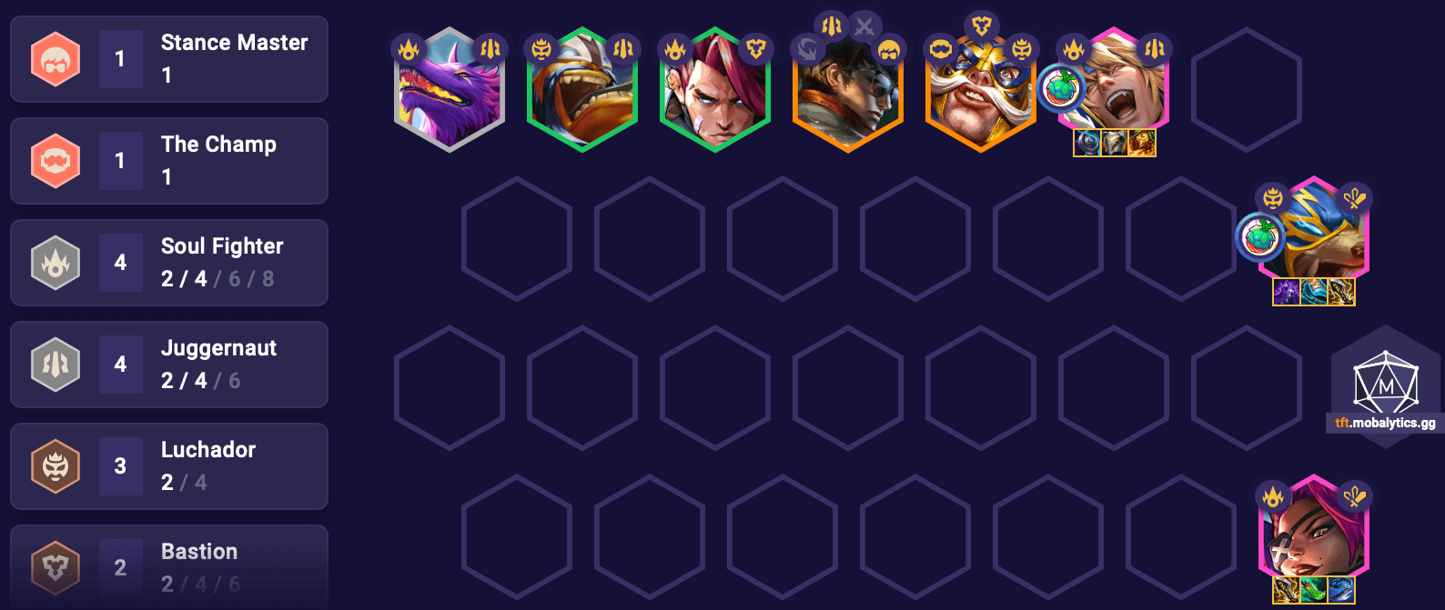 TFT 15.7 Luchalords
