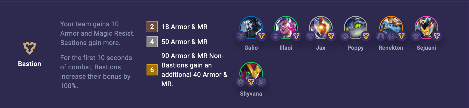 TFT Bastion Trait