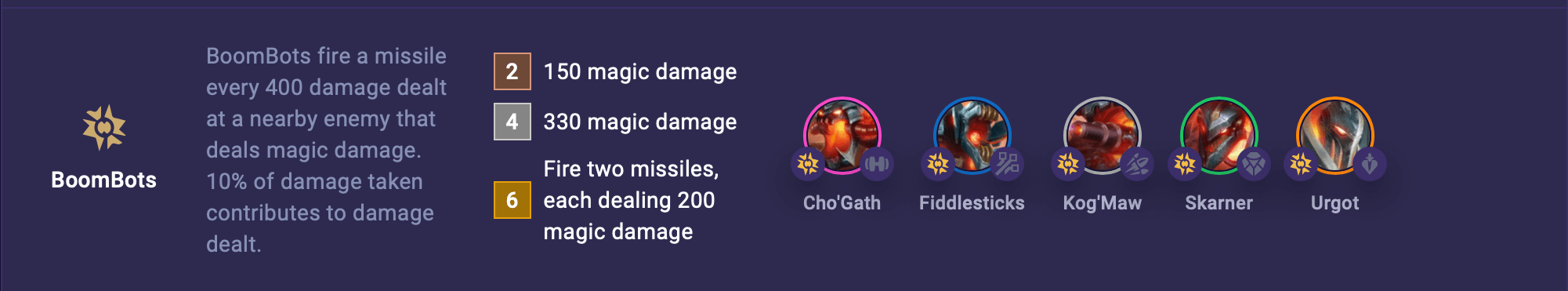 TFT BoomBots Trait