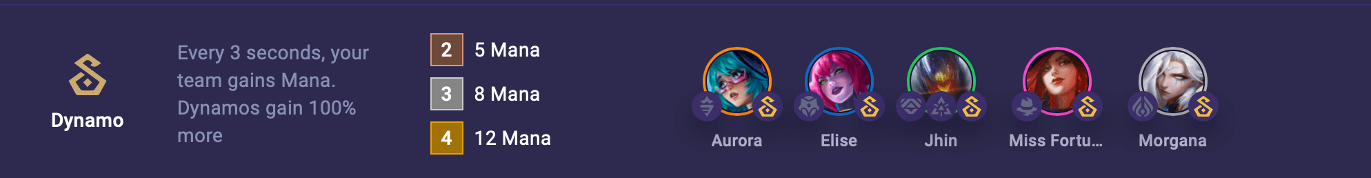 tft-dynamo-trait-1 TFT Dynamo Trait