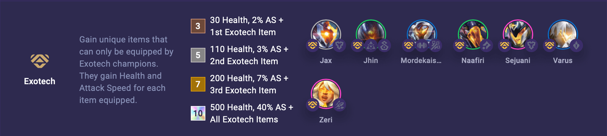 tft-exotech-trait TFT Exotech Trait