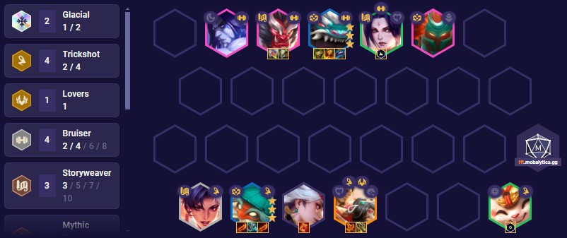 tft-pengu-party-team-comp-glacial-bard TFT Pengu Party Team Comp Glacial Bard