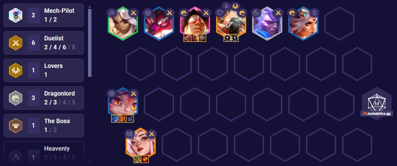 tft-pengu-party-team-comp-mech-boss TFT Pengu Party Team Comp Mech Boss