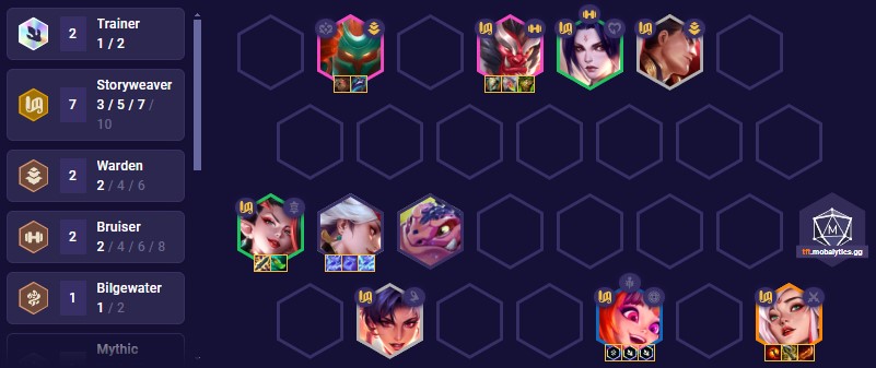 tft-pengu-party-team-comp-nomsy-supremacy TFT Pengu Party Team Comp Nomsy Supremacy