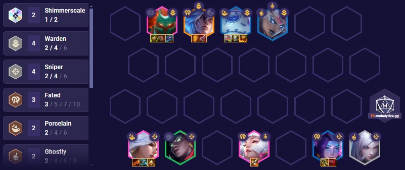 tft-pengu-party-team-comp-shimmer-stun-snipers TFT Pengu Party Team Comp Shimmer-Stun-Snipers