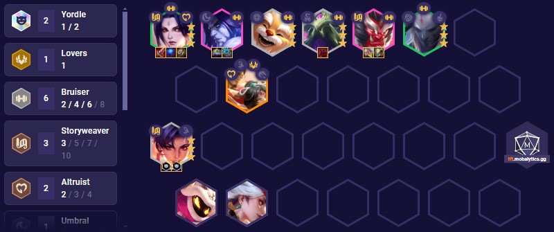 tft-pengu-party-team-comp-yordle-lord TFT Pengu Party Team Comp Yordle Lord