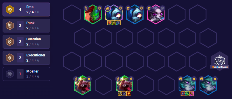 tft-set-10-emo-twitch-team-comp TFT Set 10 Emo Twitch Team Comp