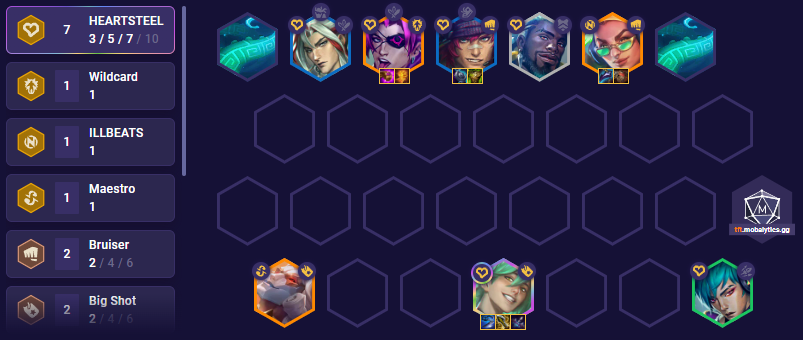 TFT Set 10 Heartsteel Team Comp 14.1