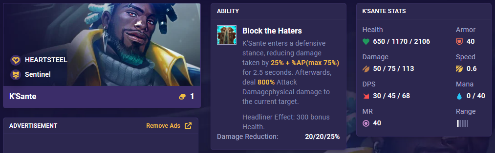 TFT Set 10 K'Sante 14.1