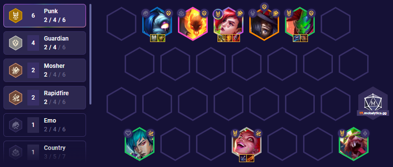 tft-set-10-punk-vi-team-comp-14-1 TFT Set 10 Punk Vi Team Comp 14.1