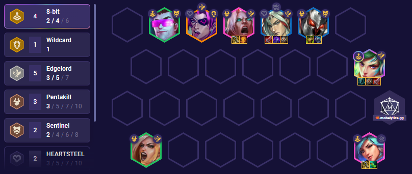 tft-set-10-riven-team-comp-14-1 TFT Set 10 Riven Team Comp 14.1