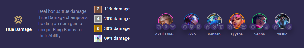 tft-set-10-true-damage-14-1 TFT Set 10 True Damage 14.1