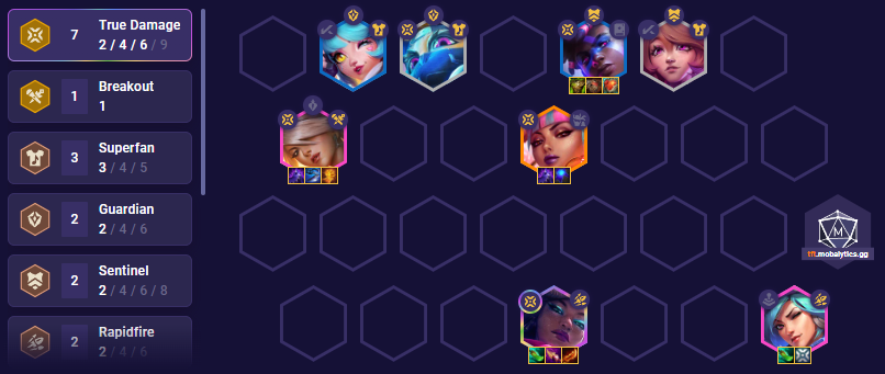 tft-set-10-true-damage-team-comp-14-1 TFT Set 10 True Damage Team Comp 14.1