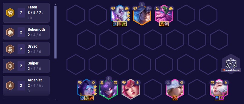 TFT Set 11 Aphelios Reroll Team Comp 14.9