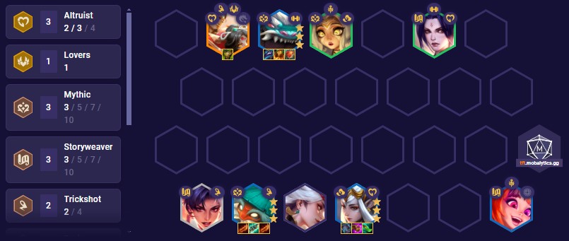 tft-set-11-bard-team-comp-14-7-1 TFT Set 11 Bard Team Comp 14.7