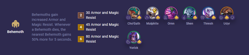 tft-set-11-behemoth TFT Set 11 Behemoth